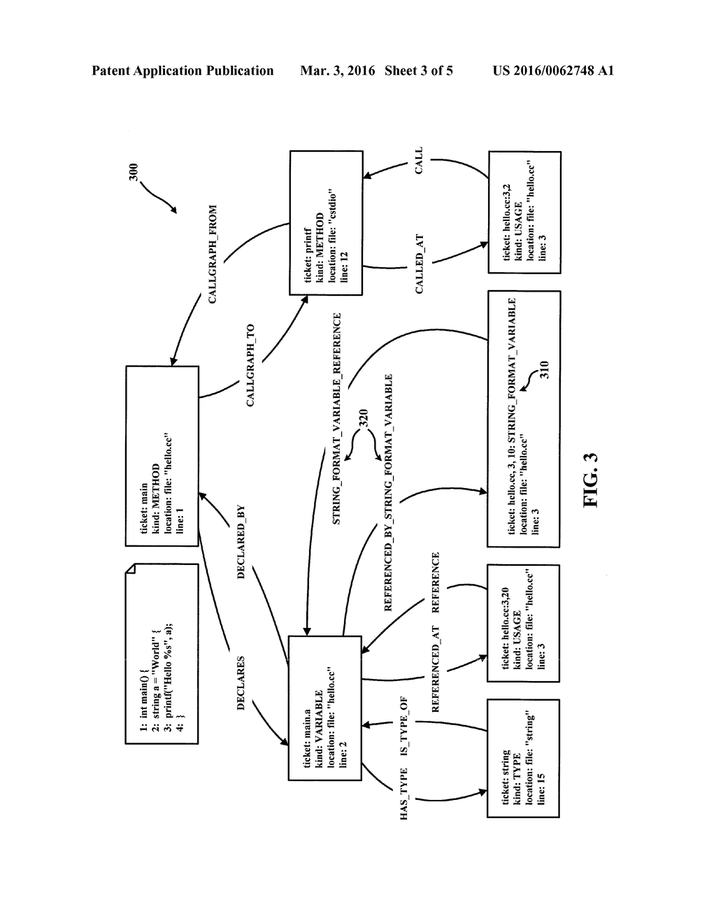 EMBEDDED DOMAIN SPECIFIC LANGUAGES AS FIRST CLASS CODE ARTIFACTS - diagram, schematic, and image 04