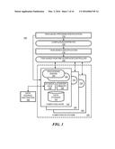 EXECUTING GRAPH-BASED PROGRAM SPECIFICATIONS diagram and image