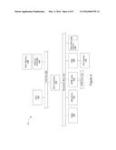 Program Variable Convergence Analysis diagram and image