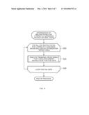 METHOD, PROGRAM, AND SYSTEM FOR CODE OPTIMIZATION diagram and image
