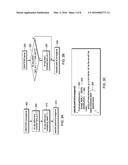 OPTIMIZE CONTROL-FLOW CONVERGENCE ON SIMD ENGINE USING DIVERGENCE DEPTH diagram and image