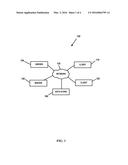 MULTI-LAYER QOS MANAGEMENT IN A DISTRIBUTED COMPUTING ENVIRONMENT diagram and image