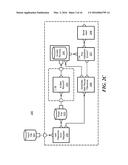 MANAGING INVOCATION OF TASKS diagram and image