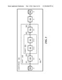 MANAGING INVOCATION OF TASKS diagram and image