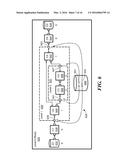 MANAGING INVOCATION OF TASKS diagram and image