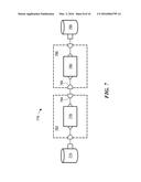 MANAGING INVOCATION OF TASKS diagram and image