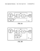 MANAGING INVOCATION OF TASKS diagram and image