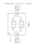 MANAGING INVOCATION OF TASKS diagram and image