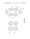 MANAGING INVOCATION OF TASKS diagram and image