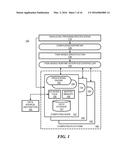 CONTROLLING DATA PROCESSING TASKS diagram and image