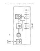 CONTROLLING DATA PROCESSING TASKS diagram and image