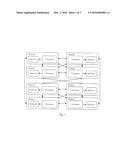 A SCHEDULING METHOD FOR VIRTUAL PROCESSORS BASED ON THE AFFINITY OF NUMA     HIGH-PERFORMANCE NETWORK BUFFER RESOURCES diagram and image