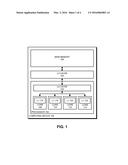 SELECTING A RESOURCE FROM A SET OF RESOURCES FOR PERFORMING AN OPERATION diagram and image