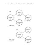 MANAGING STATE FOR CONTROLLING TASKS diagram and image