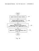 SELF DIAGNOSIS METHOD, COMPILE APPARATUS AND COMPILER diagram and image