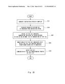 SELF DIAGNOSIS METHOD, COMPILE APPARATUS AND COMPILER diagram and image