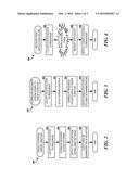 Predicting, Diagnosing, And Recovering From Application Failures Based On     Resource Access Patterns diagram and image