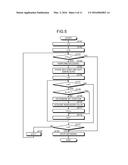 DECODING DEVICE AND ERROR DETECTION METHOD diagram and image