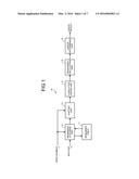 ERROR DETECTING DEVICE AND ERROR DETECTING METHOD diagram and image