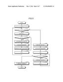 ERROR DETECTING DEVICE AND ERROR DETECTING METHOD diagram and image