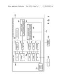 INFORMATION PROCESSING APPARATUS, METHOD OF CONTROLLING THE SAME, AND     STORAGE MEDIUM diagram and image