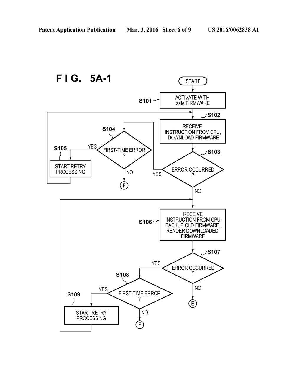 INFORMATION PROCESSING APPARATUS, METHOD OF CONTROLLING THE SAME, AND     STORAGE MEDIUM - diagram, schematic, and image 07