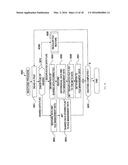 COMPUTER SYSTEM FOR BACKING UP DATA diagram and image