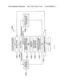 COMPUTER SYSTEM FOR BACKING UP DATA diagram and image