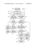 Transaction Recovery in a Transaction Processing Computer System Employing     Multiple Transaction Managers diagram and image