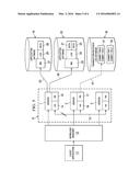 Transaction Recovery in a Transaction Processing Computer System Employing     Multiple Transaction Managers diagram and image