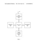 STORAGE POLICY-BASED AUTOMATION OF PROTECTION FOR DISASTER RECOVERY diagram and image