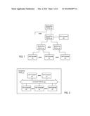 SYSTEMS AND METHODS TO MAINTAIN DATA INTEGRITY AND REDUNDANCY IN A     COMPUTING SYSTEM HAVING MULTIPLE COMPUTERS diagram and image