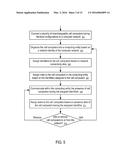 SYSTEMS AND METHODS TO MAINTAIN DATA INTEGRITY AND REDUNDANCY IN A     COMPUTING SYSTEM HAVING MULTIPLE COMPUTERS diagram and image