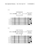 METHOD OF IMPROVING ERROR CHECKING AND CORRECTION PERFORMANCE OF MEMORY diagram and image