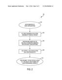 METHOD AND APPARATUS FOR MULTIPLE MEMORY SHARED COLLAR ARCHITECTURE diagram and image