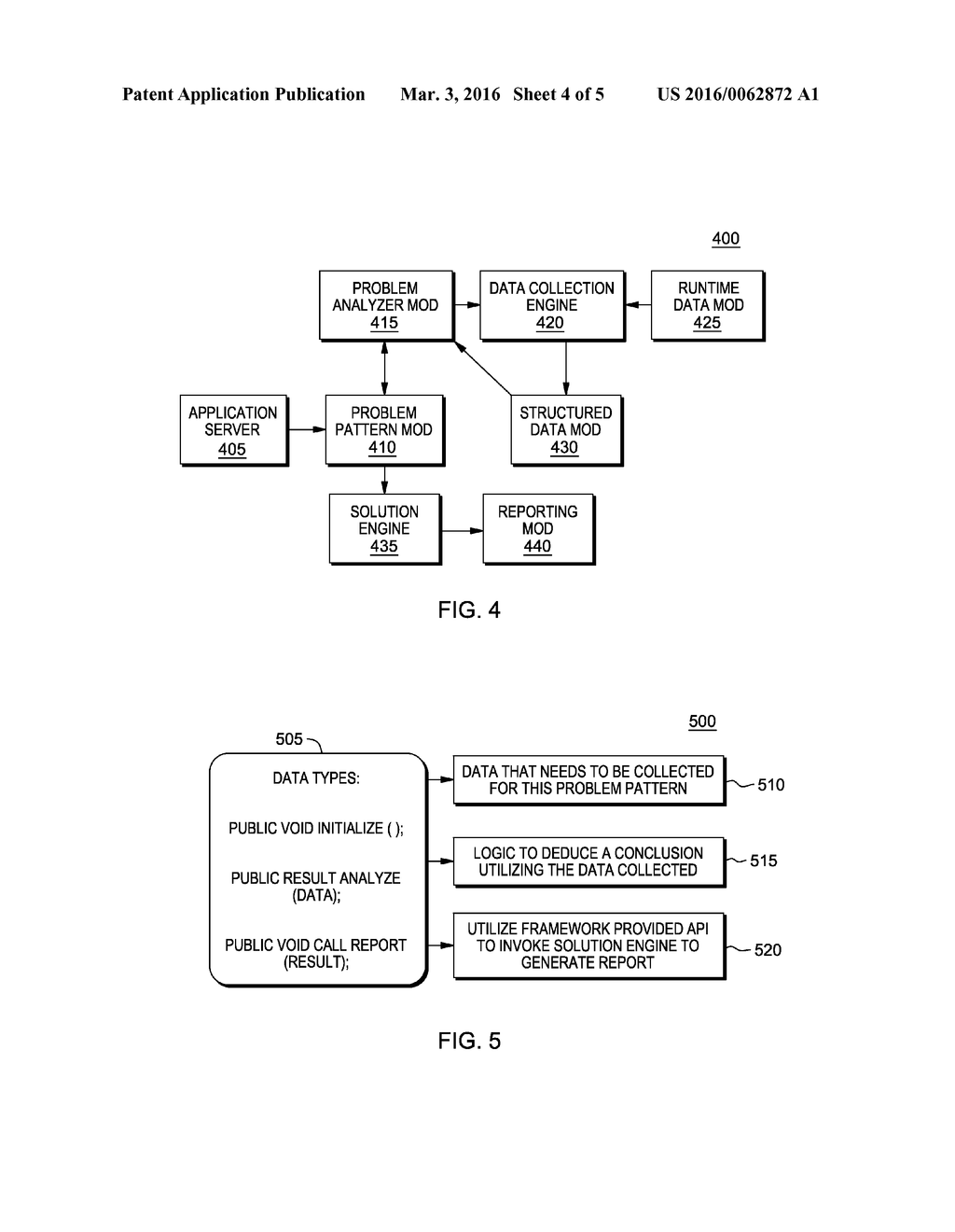 PATTERN ORIENTED DATA COLLECTION AND ANALYSIS - diagram, schematic, and image 05