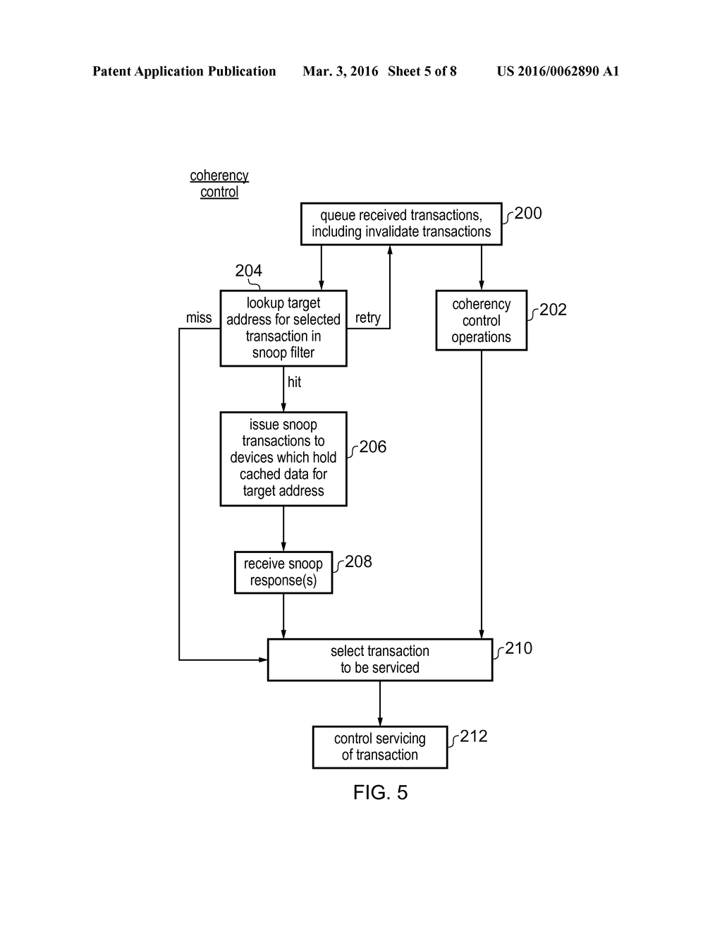 COHERENCY CHECKING OF INVALIDATE TRANSACTIONS CAUSED BY SNOOP FILTER     EVICTION IN AN INTEGRATED CIRCUIT - diagram, schematic, and image 06