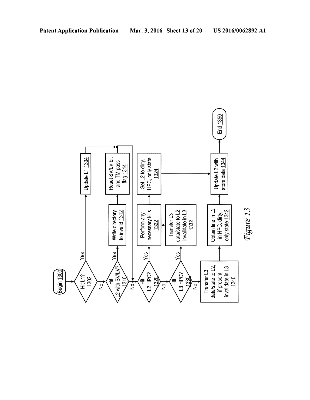 CACHE BACKING STORE FOR TRANSACTIONAL MEMORY - diagram, schematic, and image 14