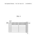 MEMORY ACCESS PROCESSING METHOD AND INFORMATION PROCESSING DEVICE diagram and image