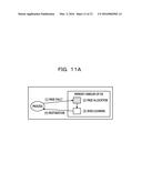 MEMORY ACCESS PROCESSING METHOD AND INFORMATION PROCESSING DEVICE diagram and image