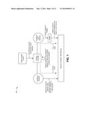 ROUTING DIRECT MEMORY ACCESS REQUESTS IN A VIRTUALIZED COMPUTING     ENVIRONMENT diagram and image