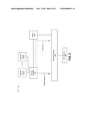 ROUTING DIRECT MEMORY ACCESS REQUESTS IN A VIRTUALIZED COMPUTING     ENVIRONMENT diagram and image