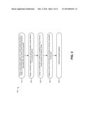 ROUTING DIRECT MEMORY ACCESS REQUESTS IN A VIRTUALIZED COMPUTING     ENVIRONMENT diagram and image