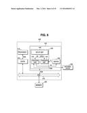 SEMICONDUCTOR DEVICE, SEMICONDUCTOR SYSTEM AND SYSTEM ON CHIP diagram and image