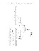 CIRCUIT-BASED APPARATUSES AND METHODS WITH PROBABILISTIC CACHE EVICTION OR     REPLACEMENT diagram and image