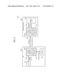 APPLICATION PROCESSOR AND DATA PROCESSING SYSTEM INCLUDING THE SAME diagram and image