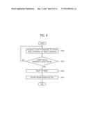 APPLICATION PROCESSOR AND DATA PROCESSING SYSTEM INCLUDING THE SAME diagram and image