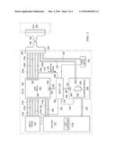 SIMULTANEOUS VIDEO AND BUS PROTOCOLS OVER SINGLE CABLE diagram and image