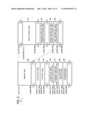 DATA TRANSFER CONTROL APPARATUS diagram and image