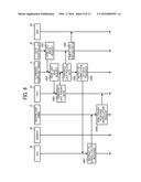 DATA TRANSFER CONTROL APPARATUS diagram and image